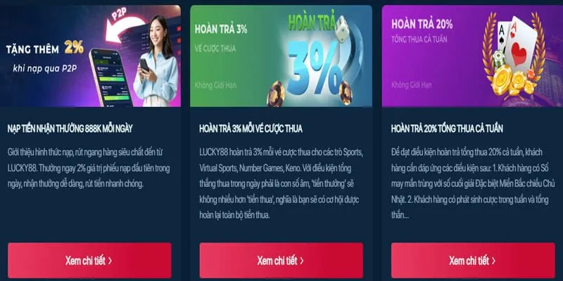 Sự kiện thể thao SV3888